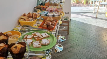Frühstücksbuffet