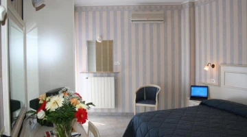 Klimaanlage im Zimmer