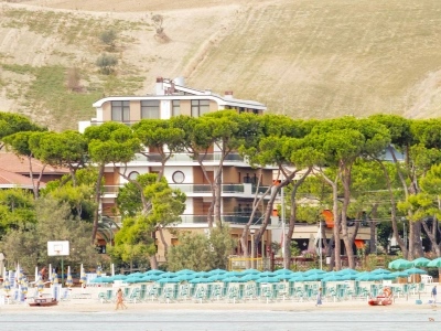 Hotel Astoria