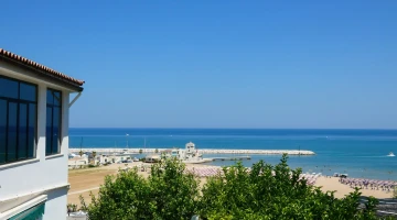 Panoramic position