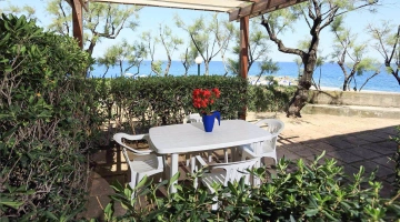 Kleiner, ausgestatteter Außenbereich